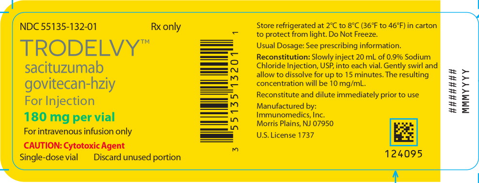 Principal Display Panel – 180 mg Vial Label
