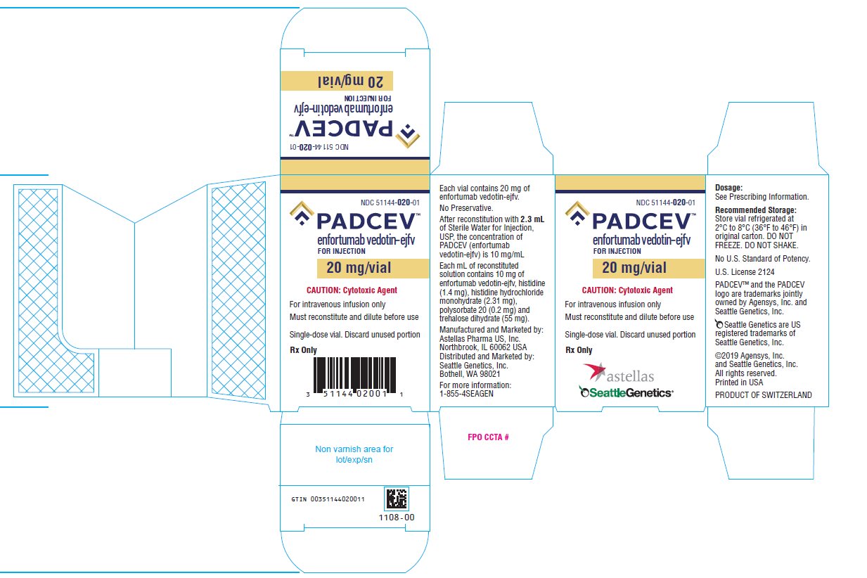 Padcev (enfortumab vedotin-ejfv) for injection 20 mg/vial label