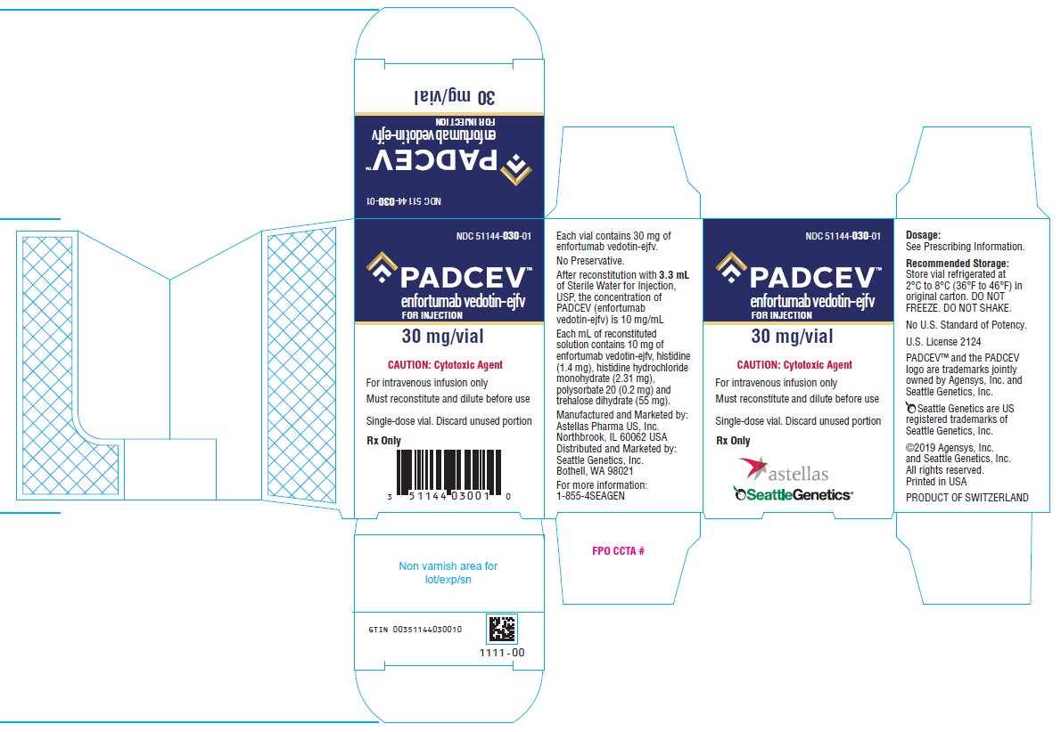 Padcev (enfortumab vedotin-ejfv) for injection 30 mg/vial label